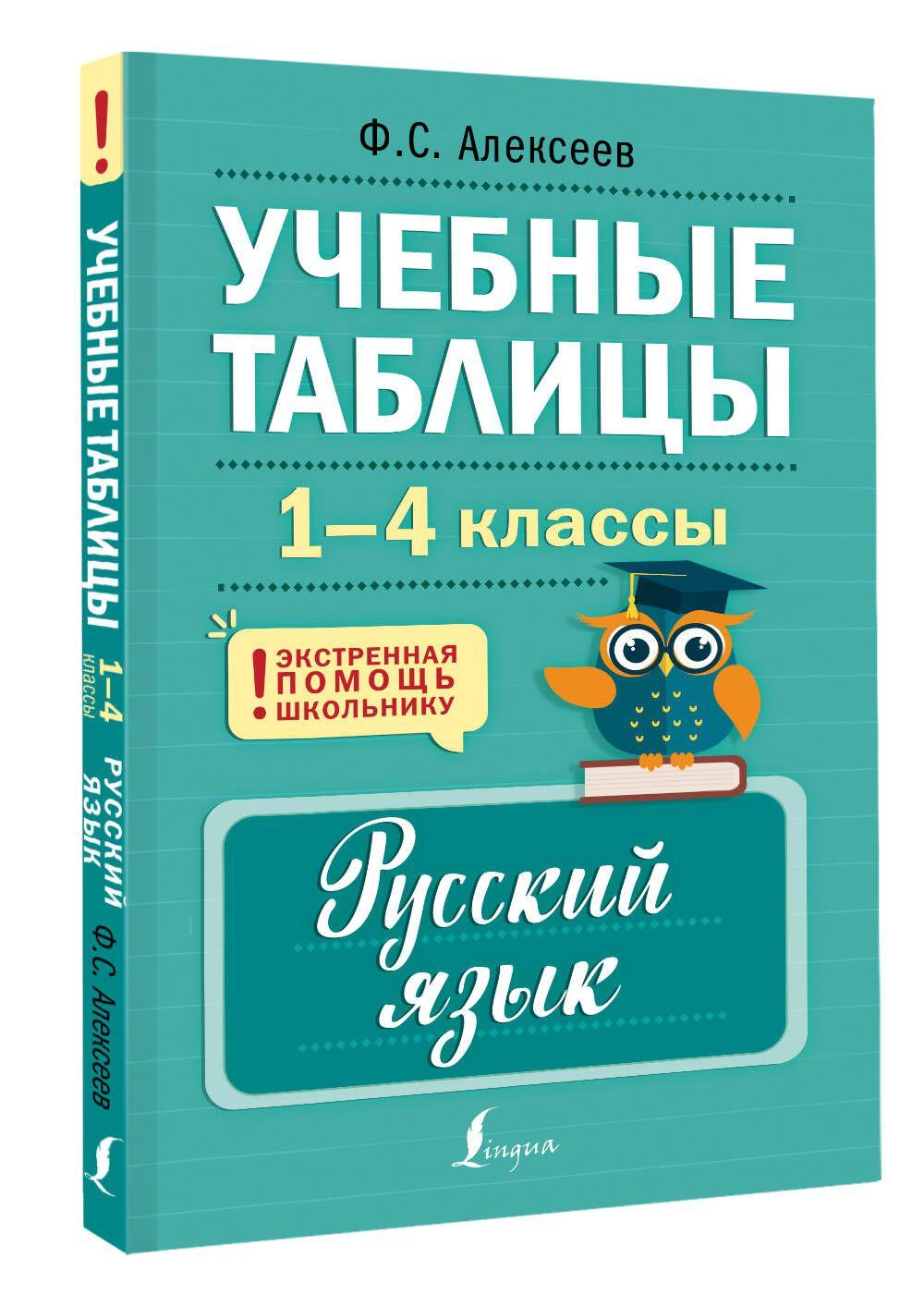 Учебные таблицы. Русский язык. 1-4 классы | Алексеев Филипп Сергеевич