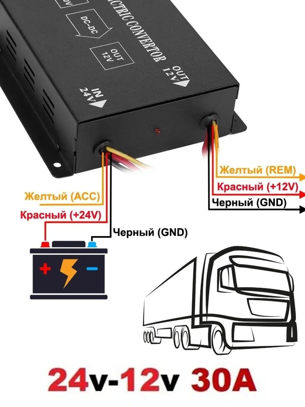 https://cdn1.ozone.ru/s3/multimedia-7/6332777995.jpg