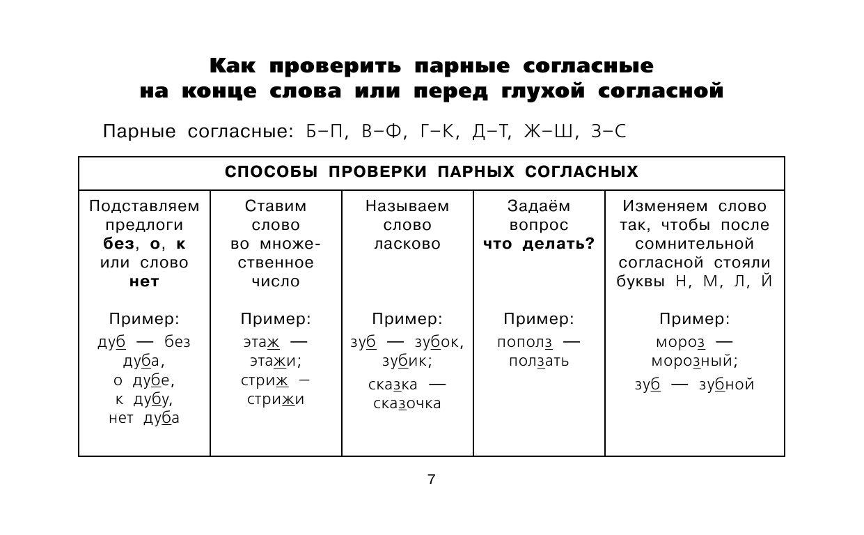 https://cdn1.ozone.ru/s3/multimedia-7/6422131399.jpg