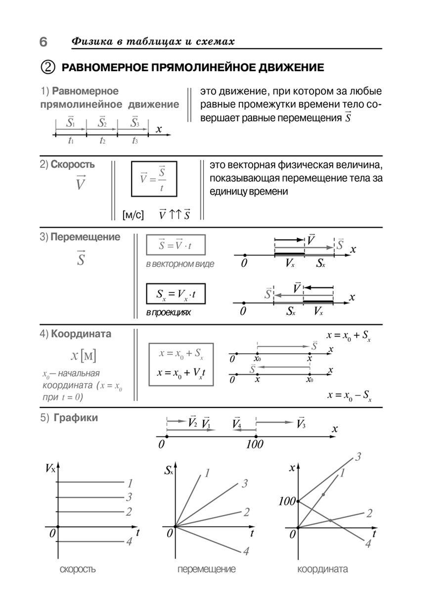 https://cdn1.ozone.ru/s3/multimedia-7/6528601003.jpg