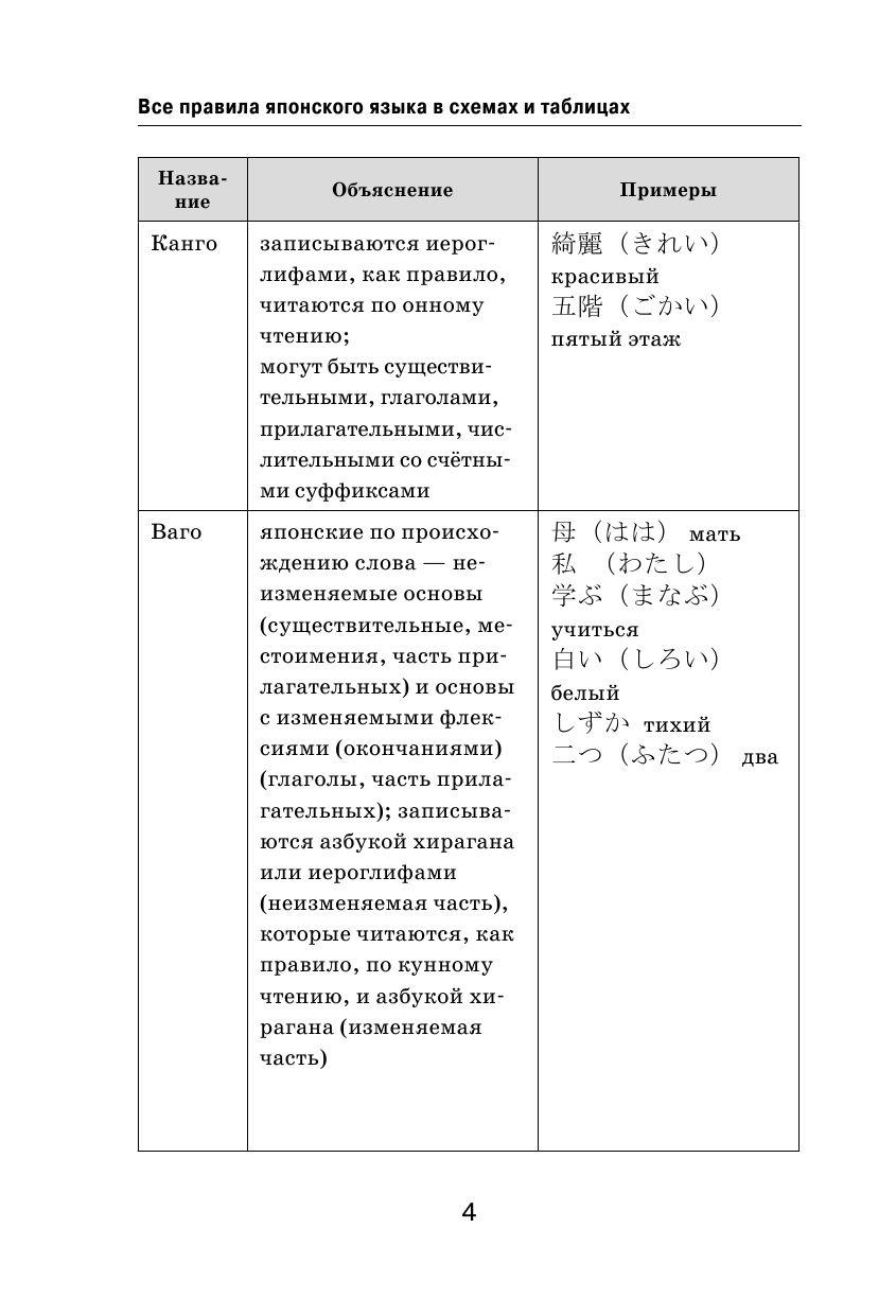 https://cdn1.ozone.ru/s3/multimedia-7/6590910967.jpg