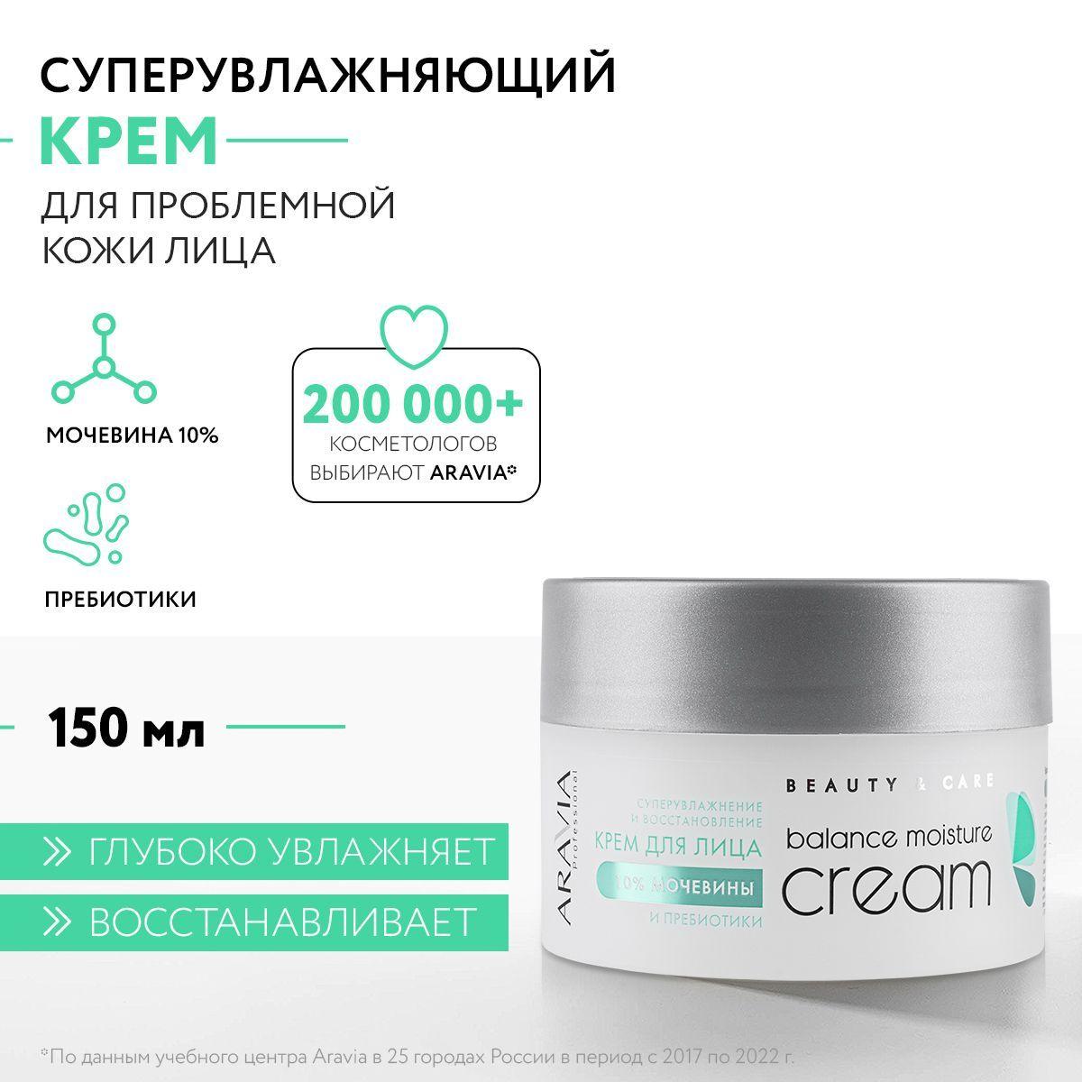 ARAVIA Professional Крем для лица суперувлажнение и восстановление с мочевиной 10% и пребиотиками, 150 мл