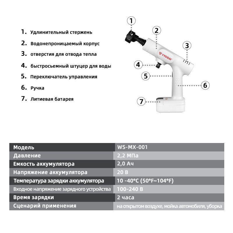 https://cdn1.ozone.ru/s3/multimedia-7/6721415575.jpg