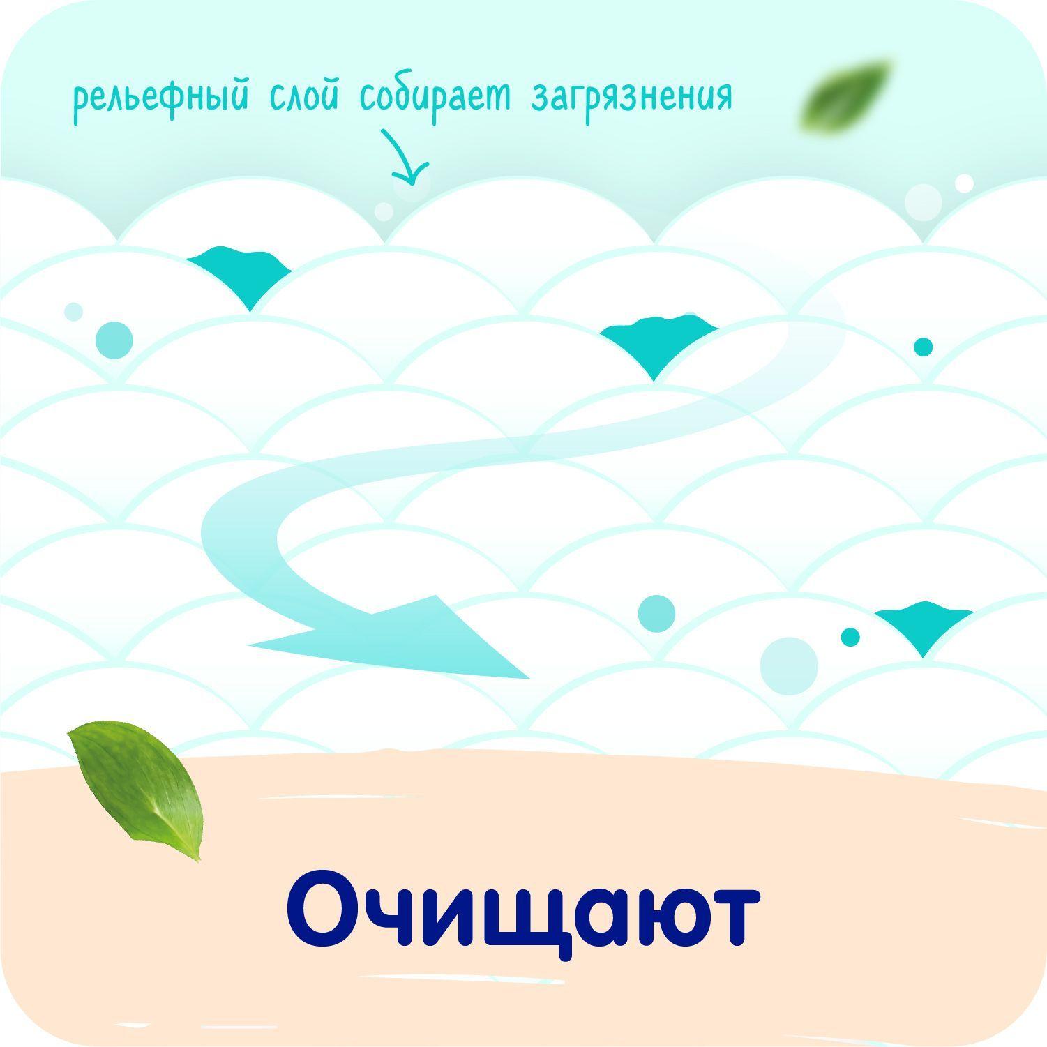 https://cdn1.ozone.ru/s3/multimedia-7/6723549043.jpg