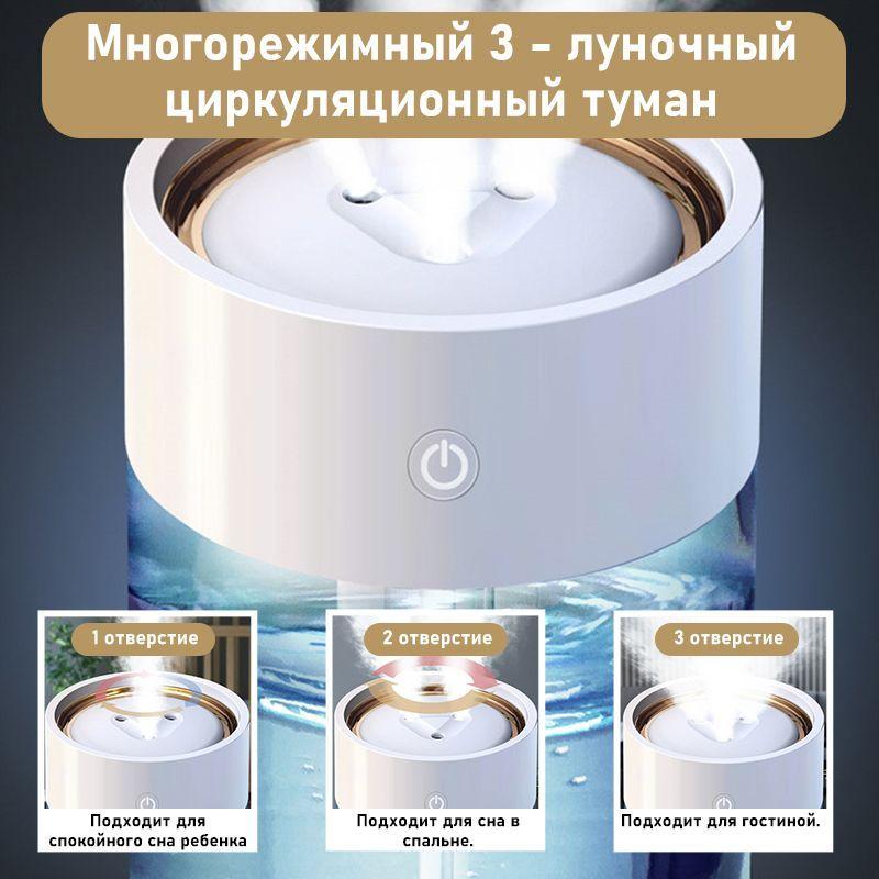 https://cdn1.ozone.ru/s3/multimedia-7/6746953075.jpg