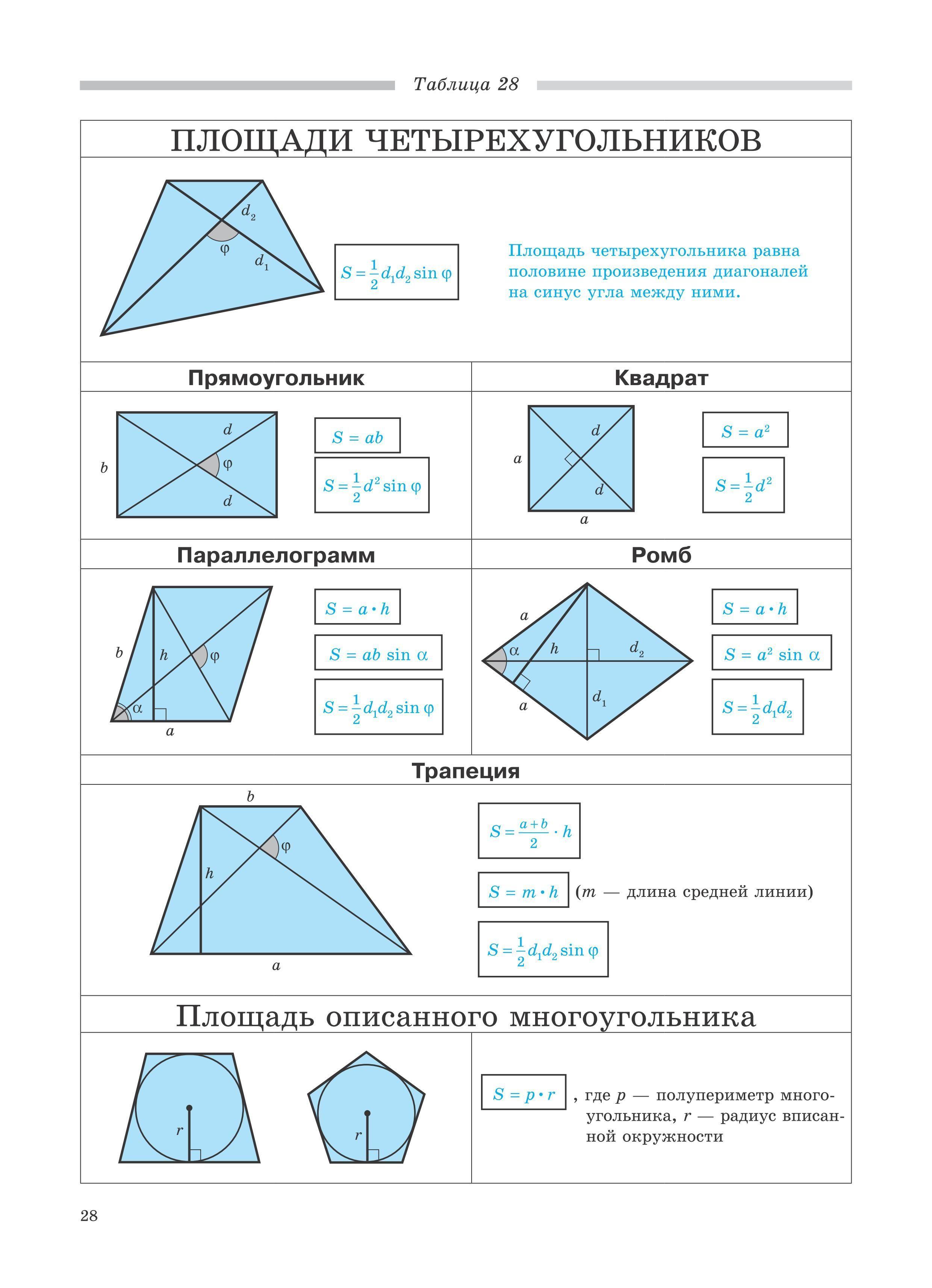 https://cdn1.ozone.ru/s3/multimedia-7/6765653599.jpg