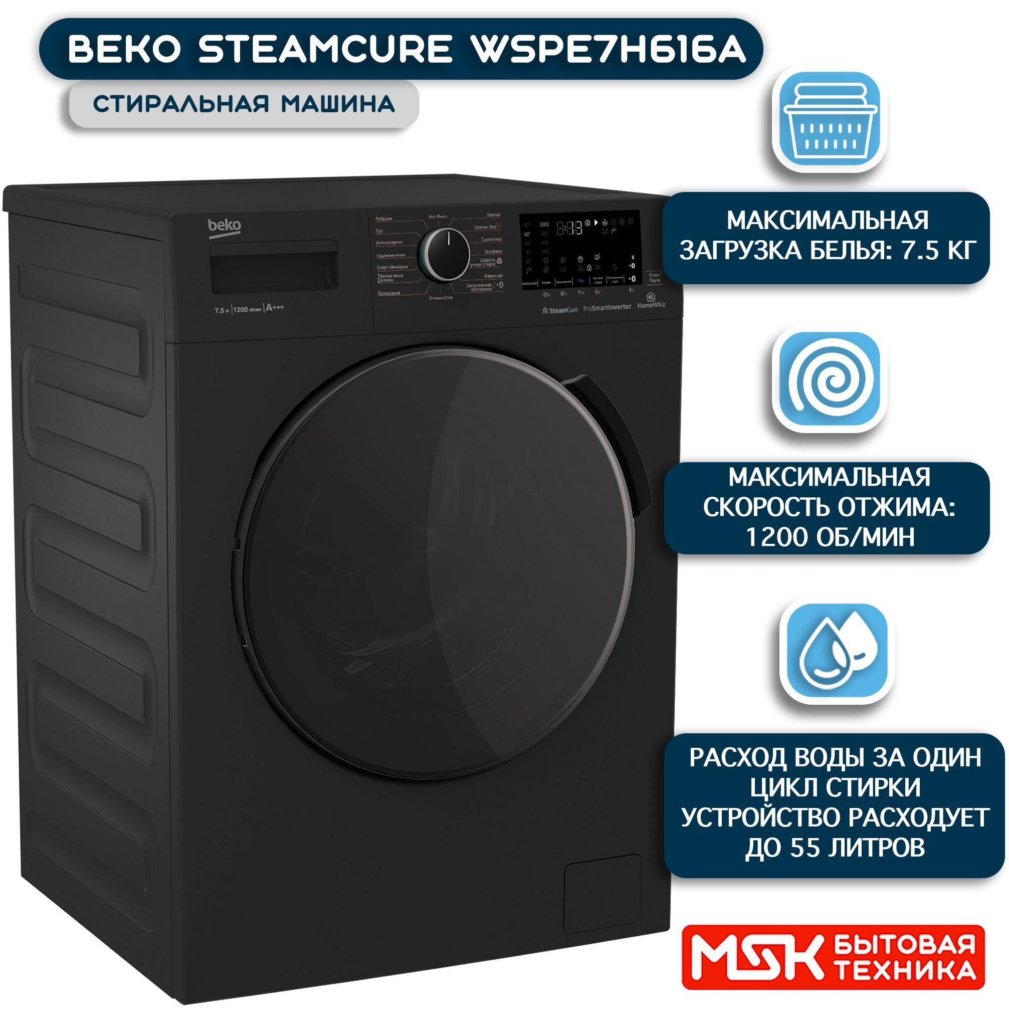 Beko Стиральная машина WSPE7H616A, черный