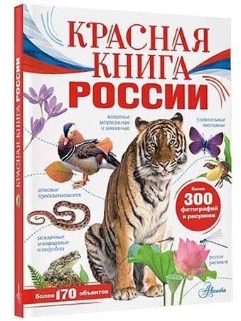 Красная книга России | Пескова Ирина Михайловна