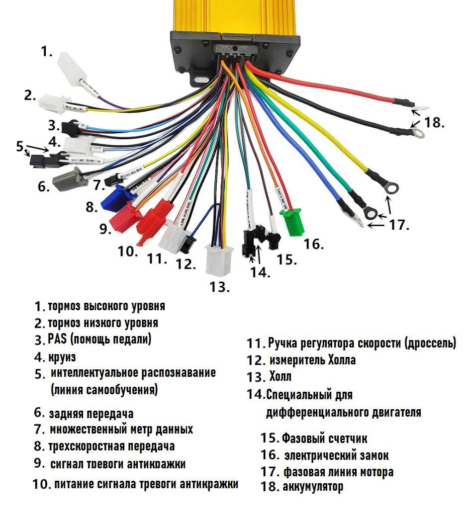 https://cdn1.ozone.ru/s3/multimedia-7/6862512715.jpg