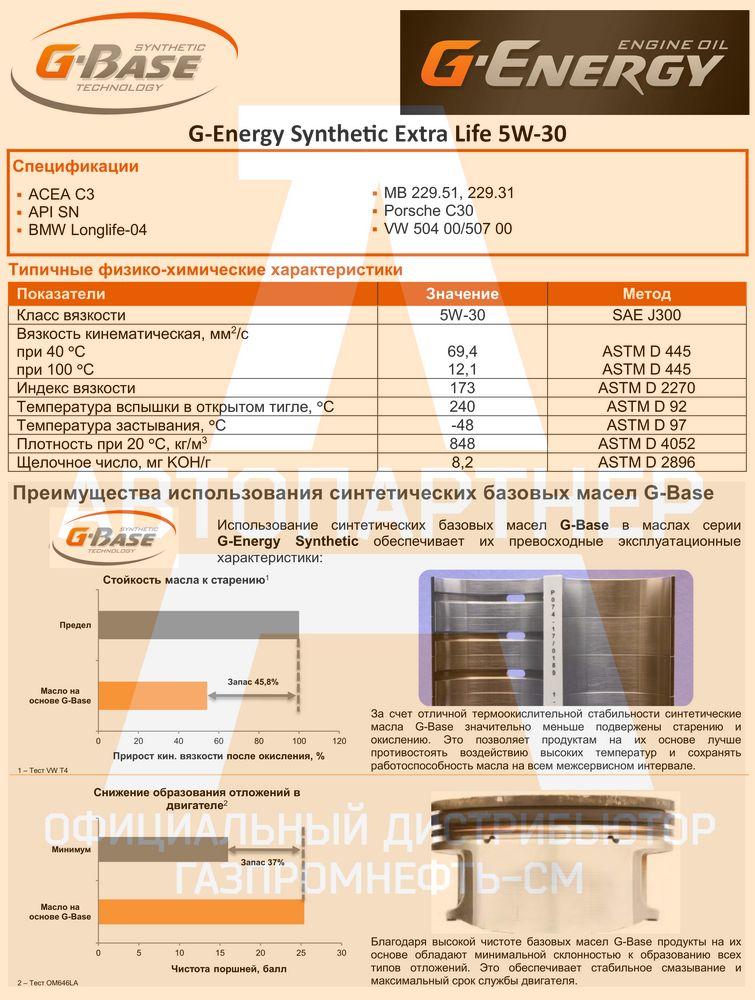 https://cdn1.ozone.ru/s3/multimedia-7/6868368223.jpg