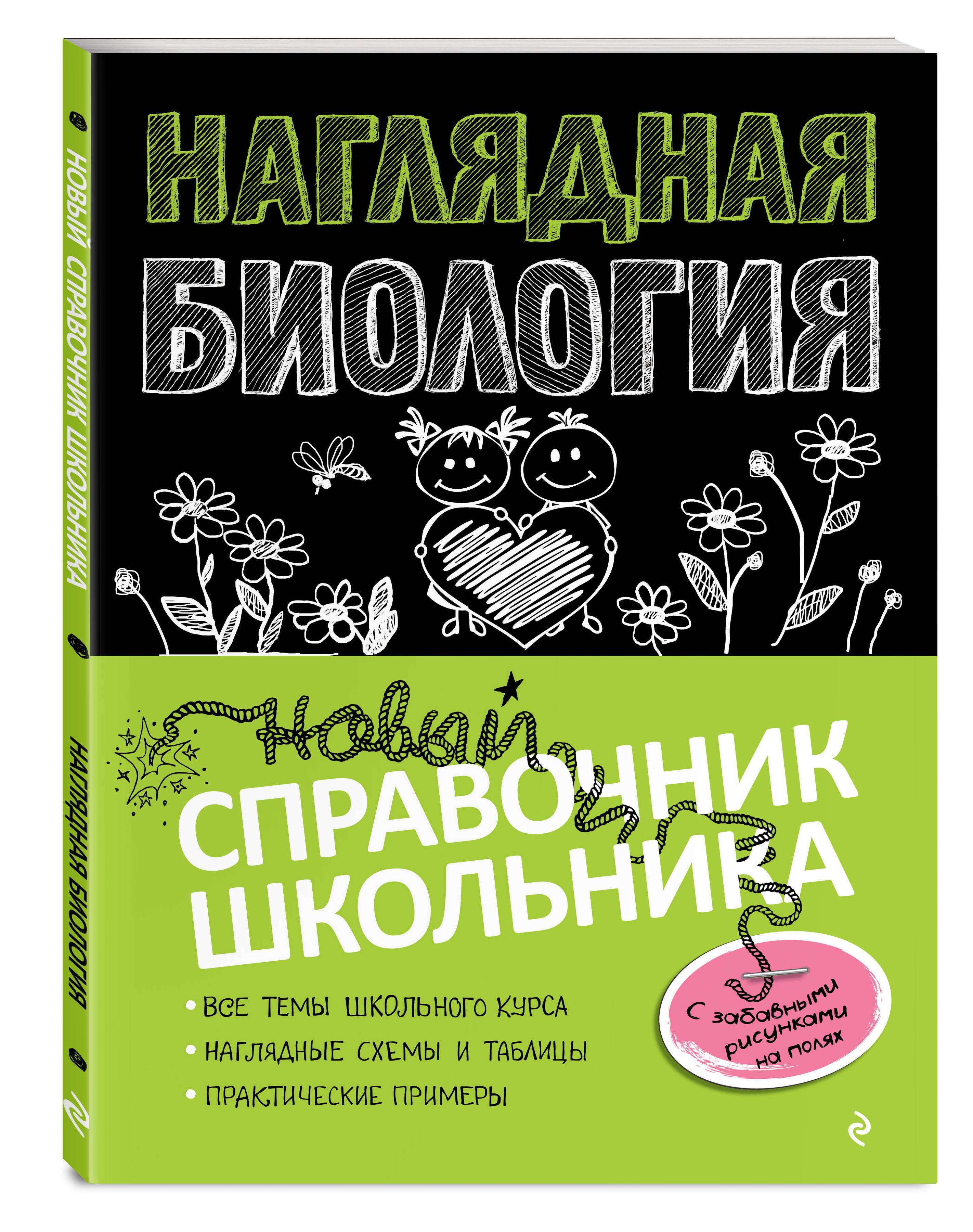 Наглядная биология | Мазур Оксана Чеславовна