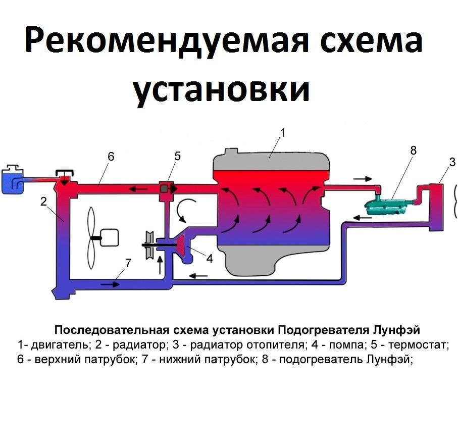 https://cdn1.ozone.ru/s3/multimedia-8/6092826044.jpg