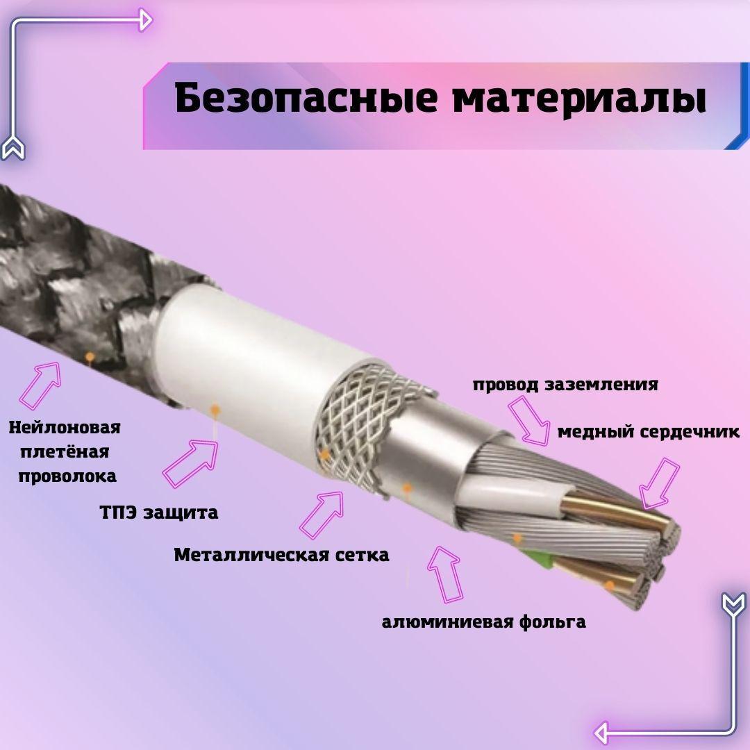 https://cdn1.ozone.ru/s3/multimedia-8/6283195952.jpg