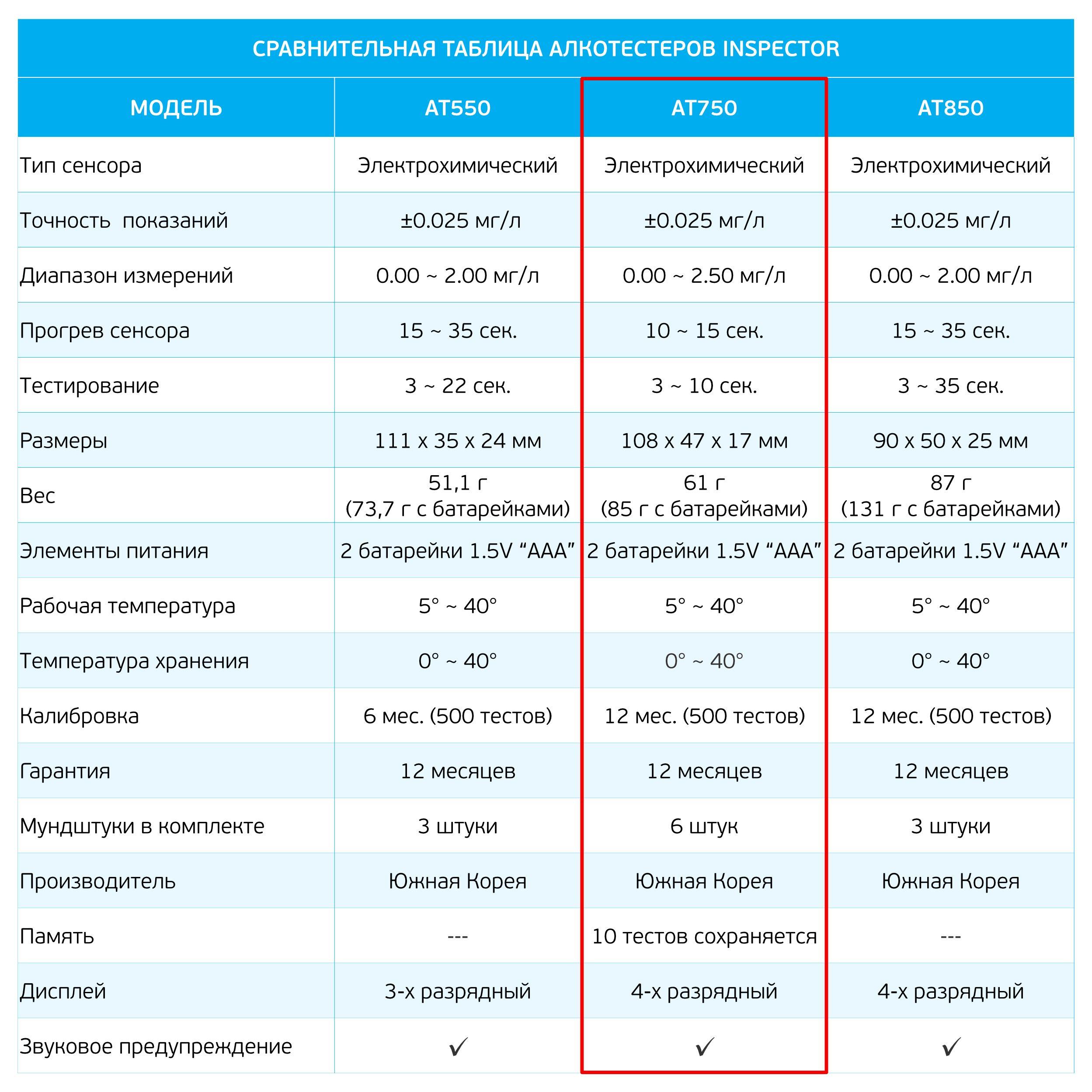 https://cdn1.ozone.ru/s3/multimedia-8/6545885792.jpg