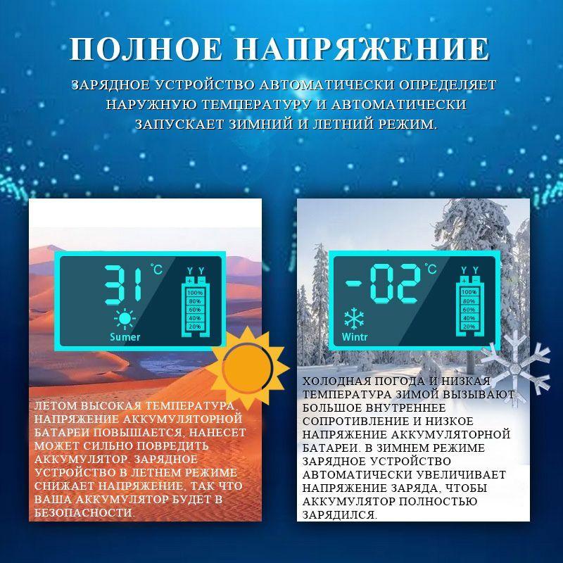 https://cdn1.ozone.ru/s3/multimedia-8/6615978848.jpg