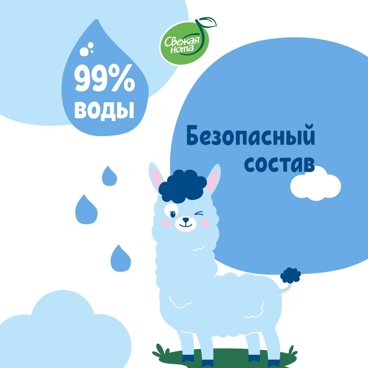 https://cdn1.ozone.ru/s3/multimedia-8/6647265692.jpg