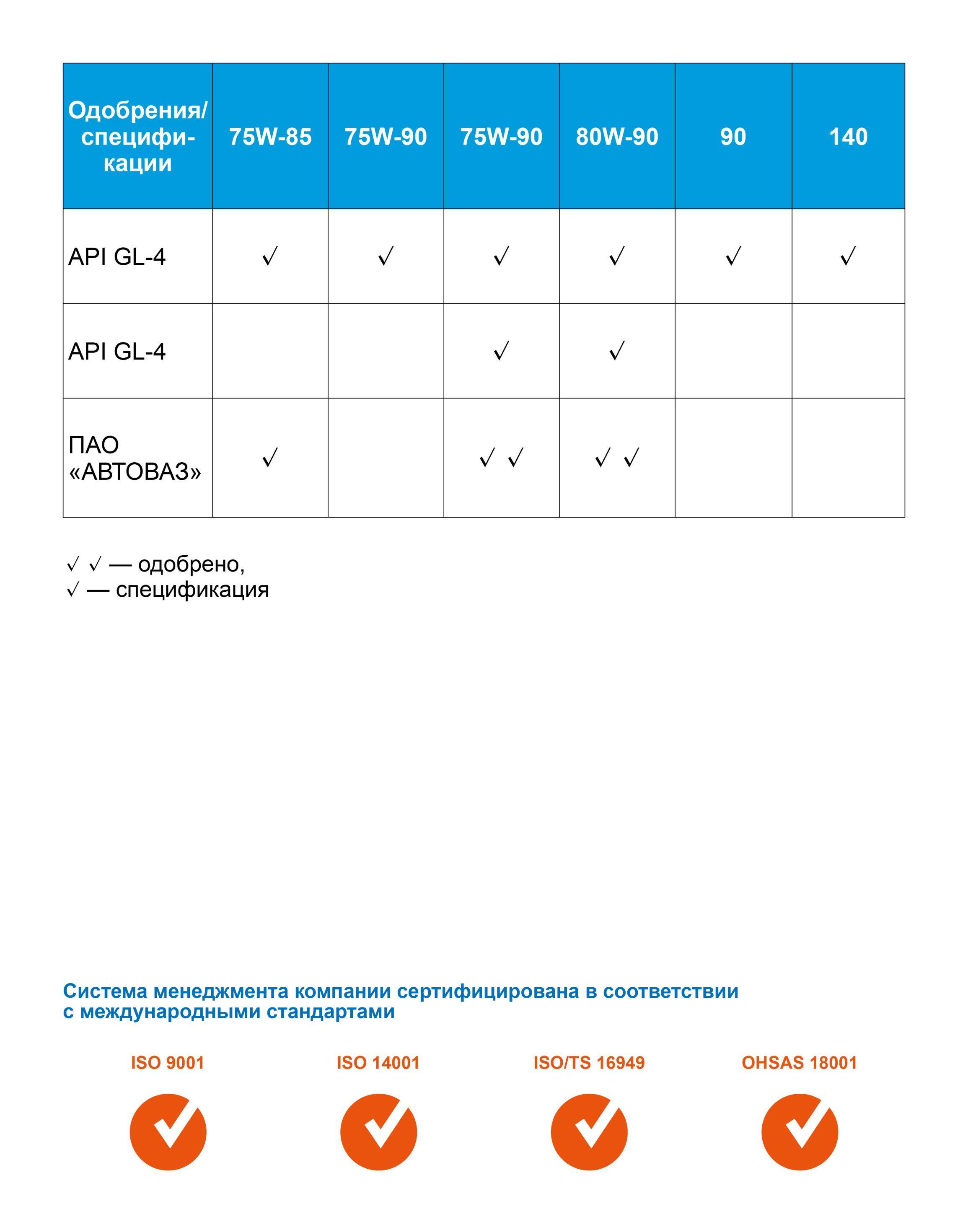 https://cdn1.ozone.ru/s3/multimedia-8/6659233676.jpg