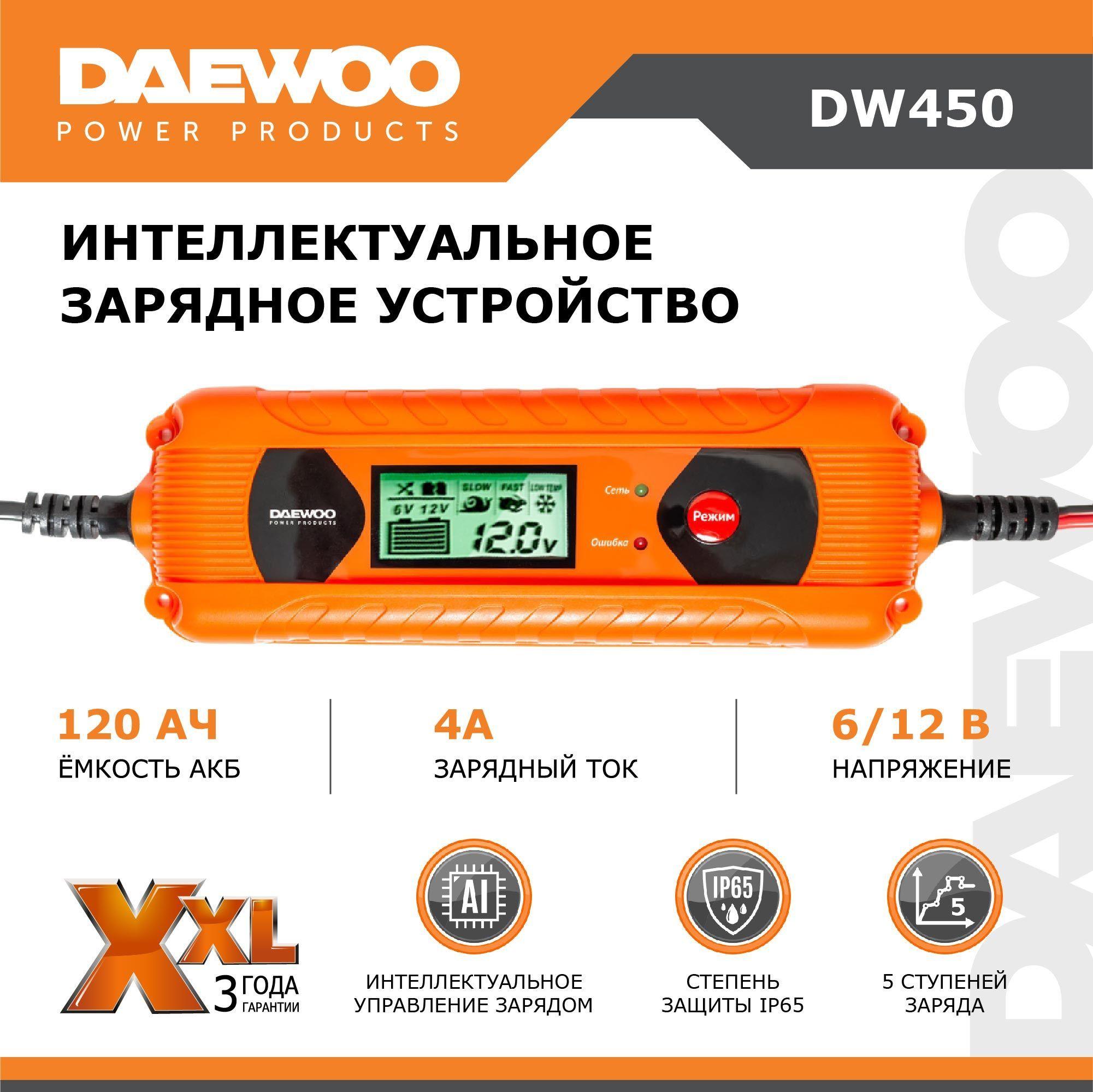 Зарядное устройство автомобильное DAEWOO, 4A