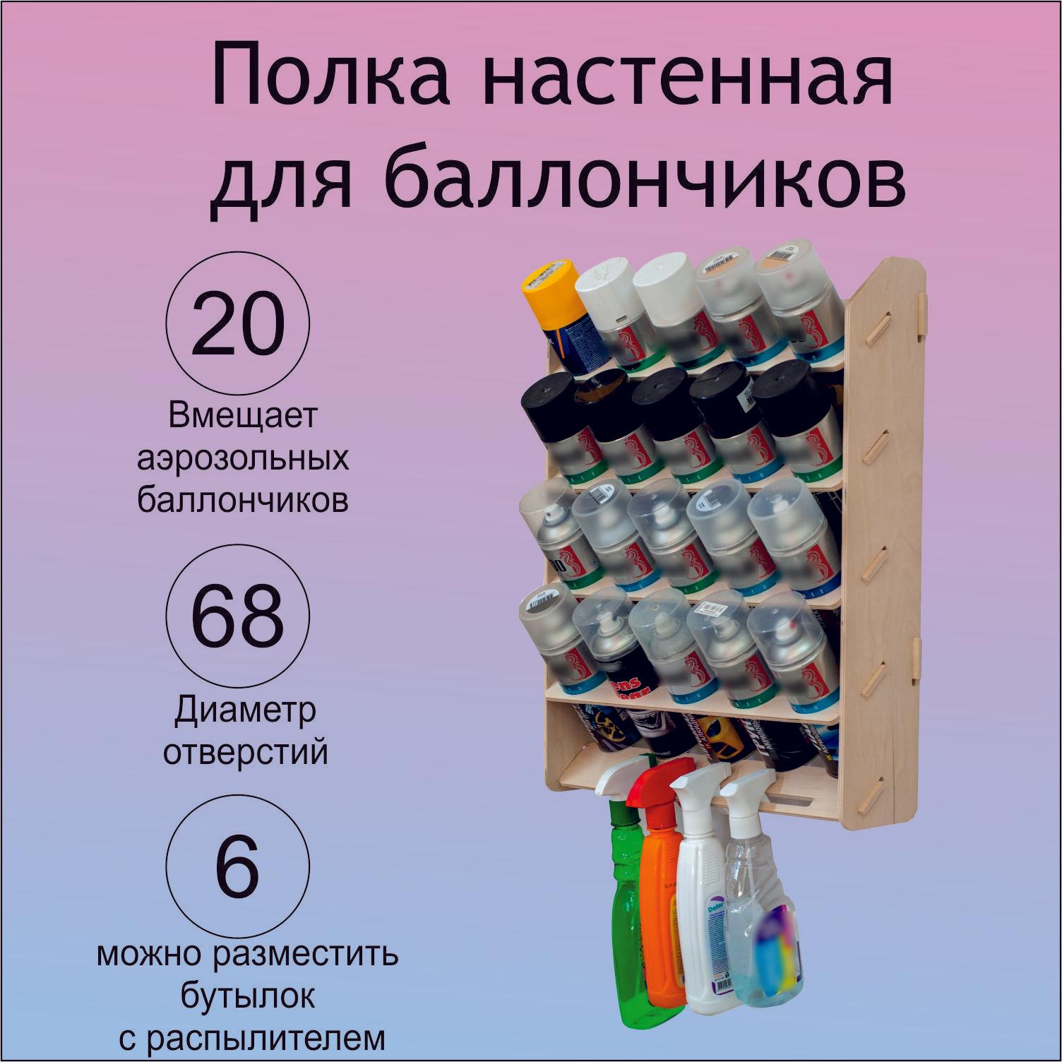 Настенная полка для хранения аэрозольных баллончиков и бутылок с распылителем