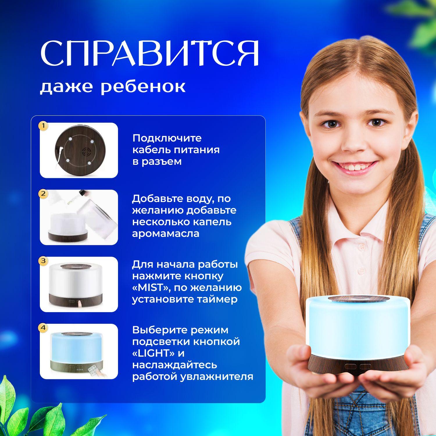 https://cdn1.ozone.ru/s3/multimedia-8/6889750820.jpg