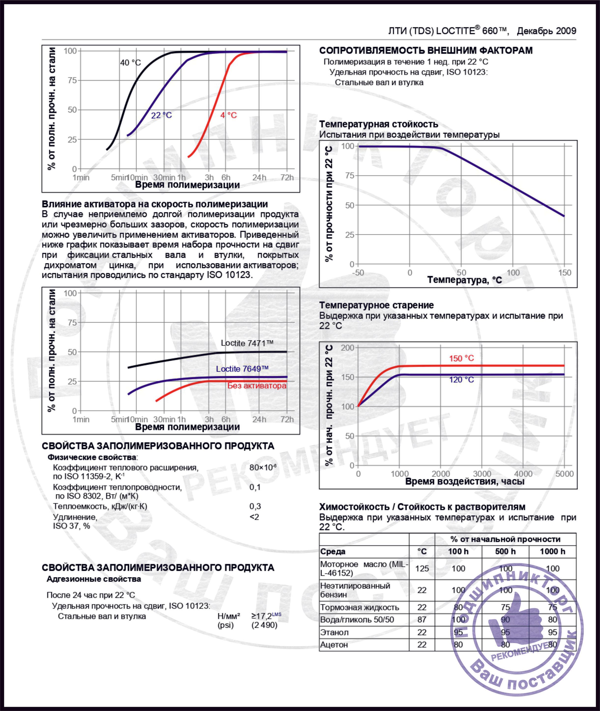 https://cdn1.ozone.ru/s3/multimedia-8/6895760300.jpg