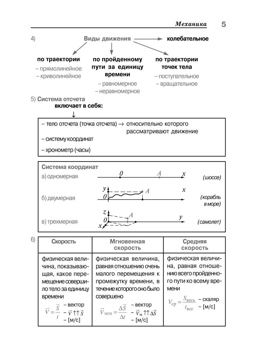 https://cdn1.ozone.ru/s3/multimedia-9/6528601005.jpg