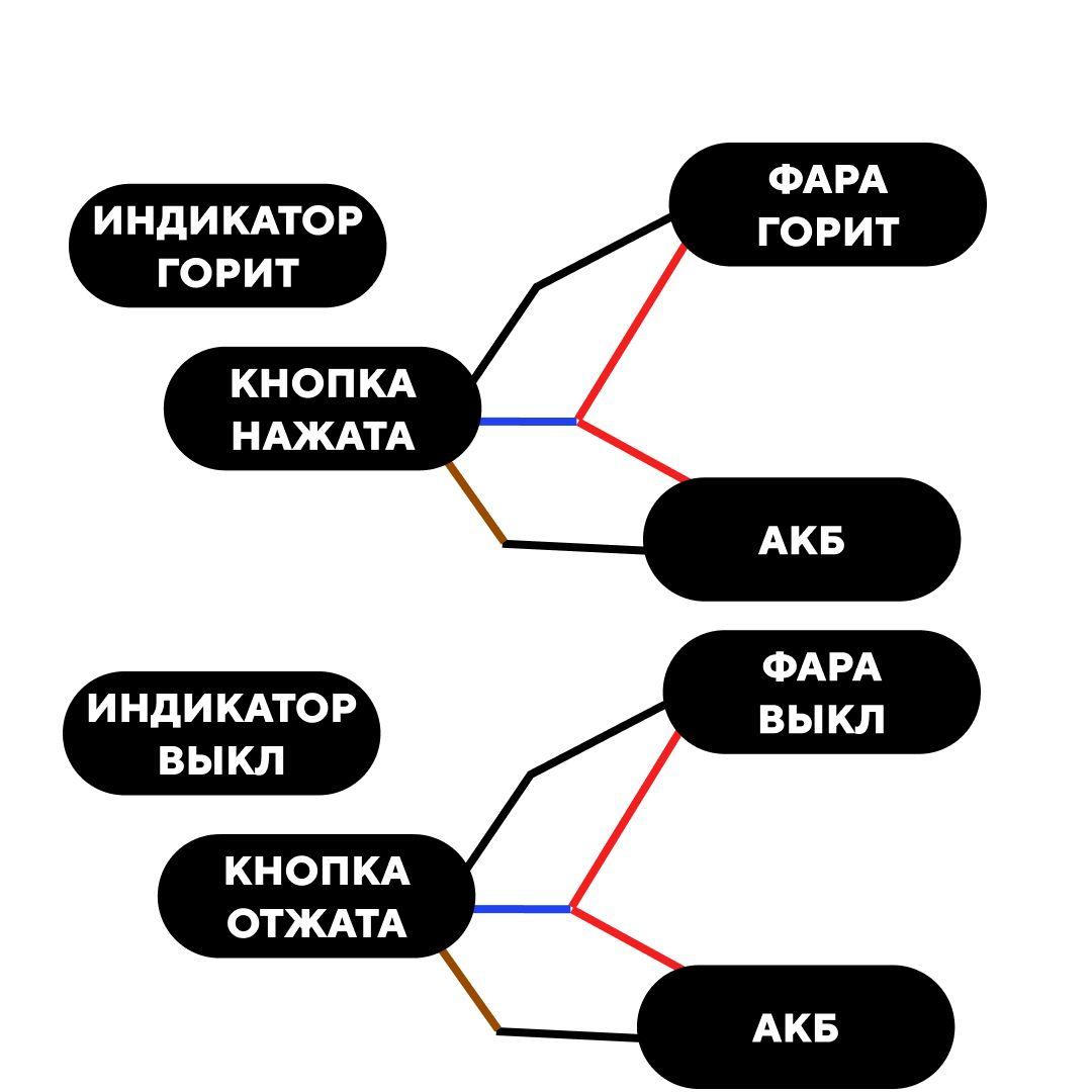 https://cdn1.ozone.ru/s3/multimedia-9/6547016625.jpg