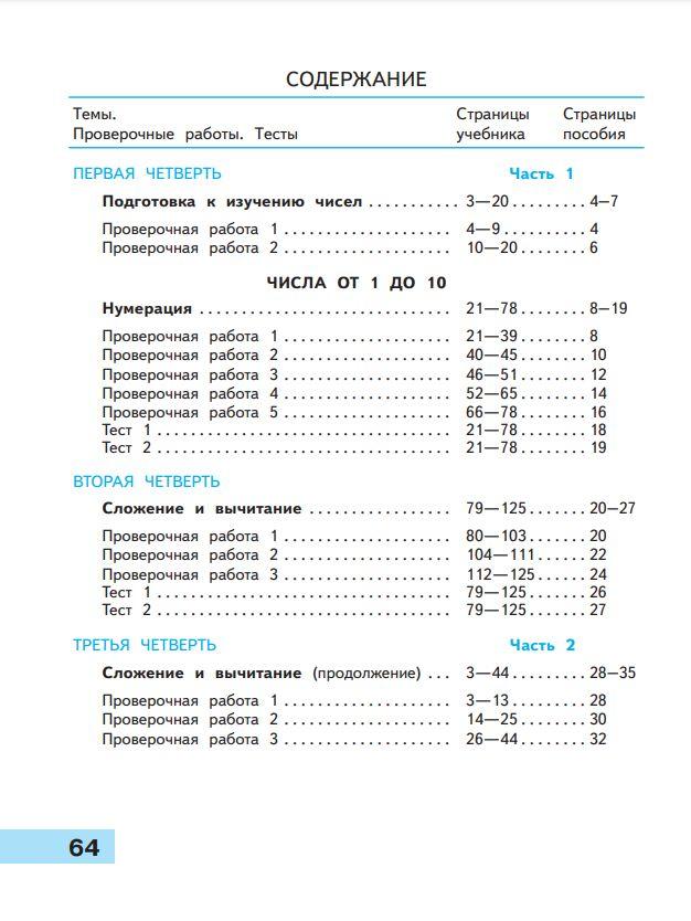 https://cdn1.ozone.ru/s3/multimedia-9/6572239557.jpg