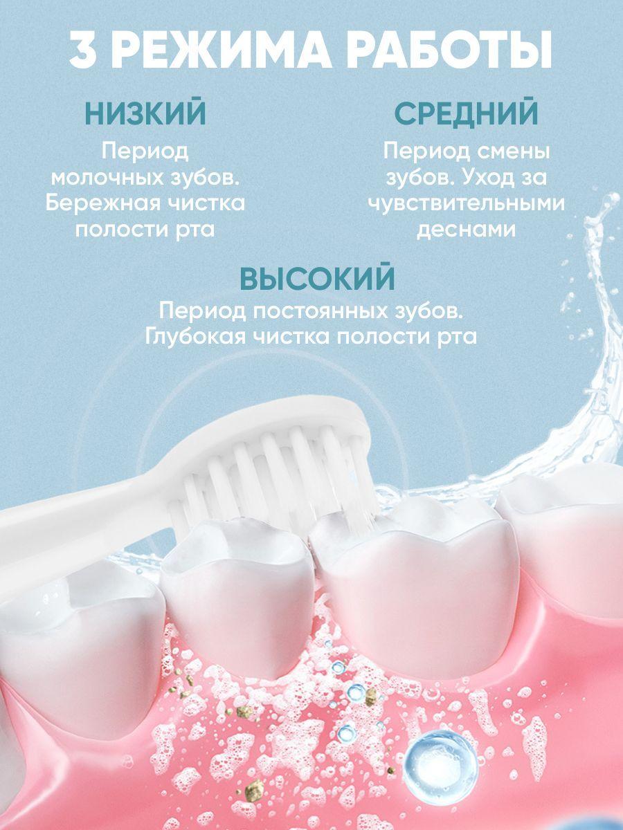 https://cdn1.ozone.ru/s3/multimedia-9/6587026785.jpg