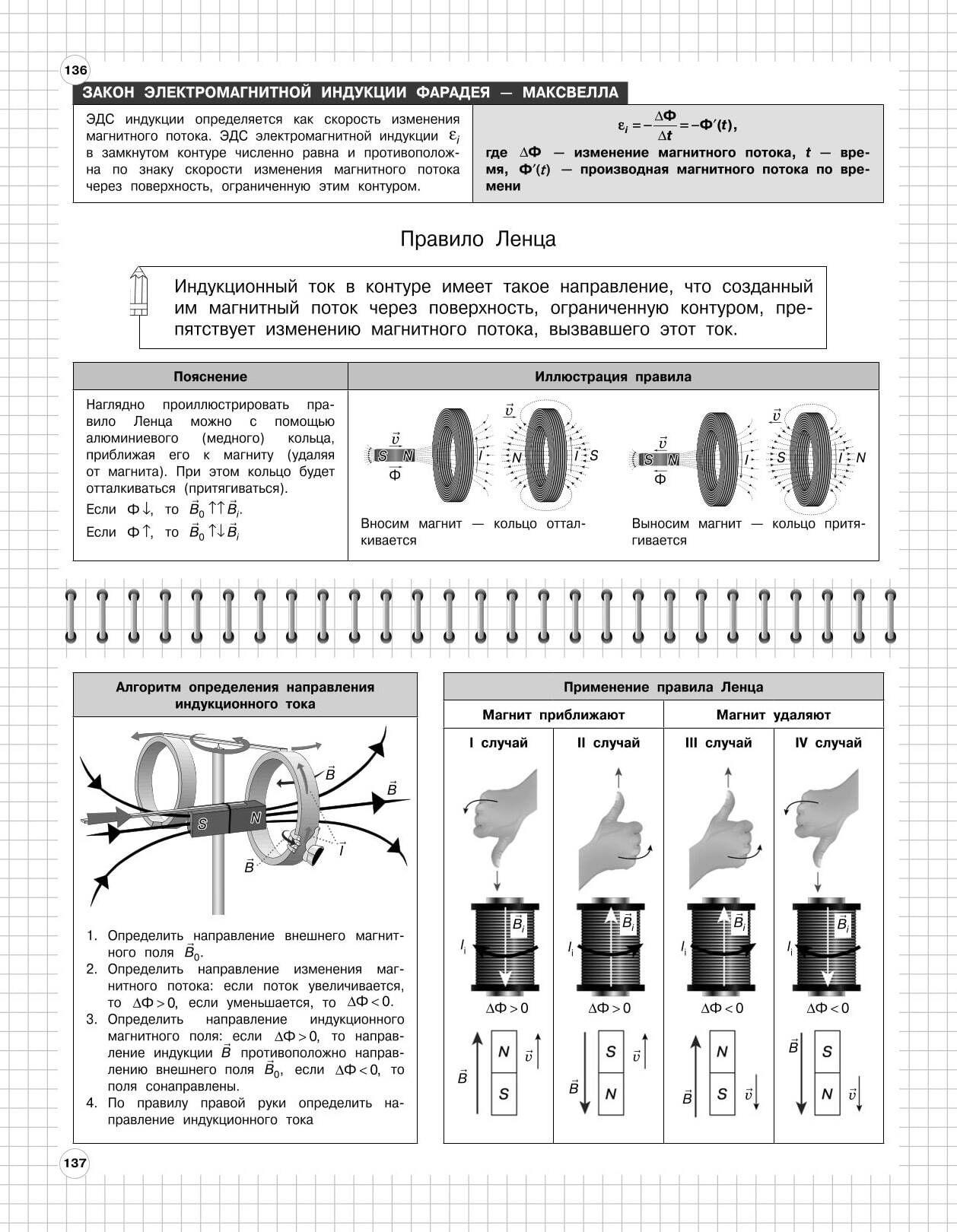 https://cdn1.ozone.ru/s3/multimedia-9/6598422873.jpg