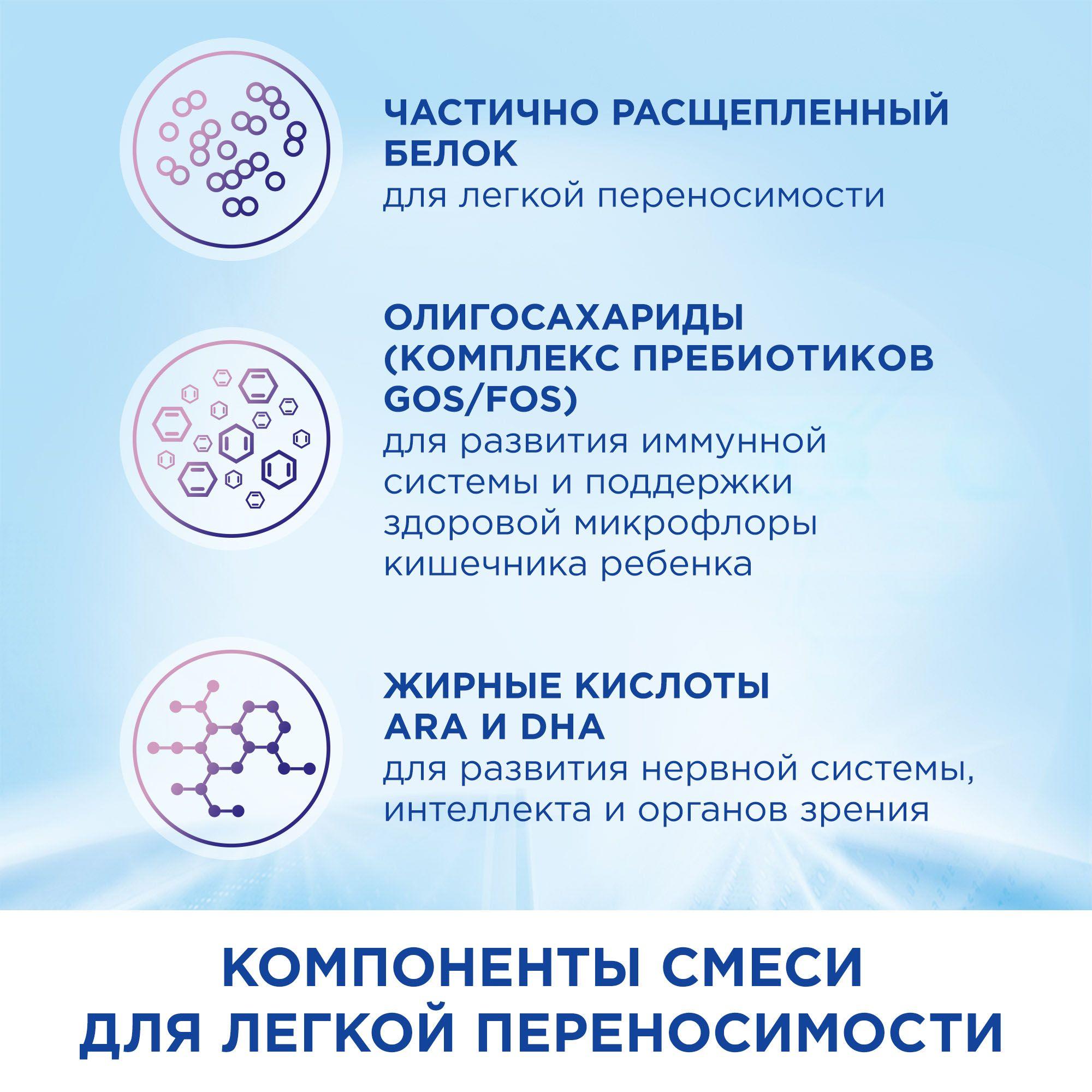 https://cdn1.ozone.ru/s3/multimedia-9/6599853465.jpg