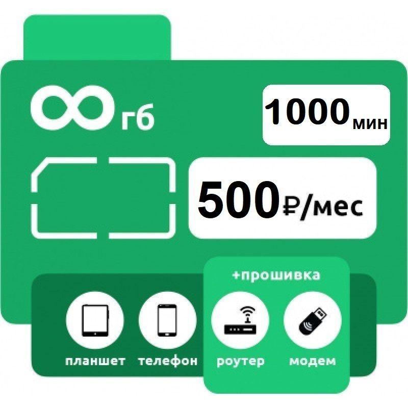 SIM-карта Безлимитный интернет с раздачей (Вся Россия)