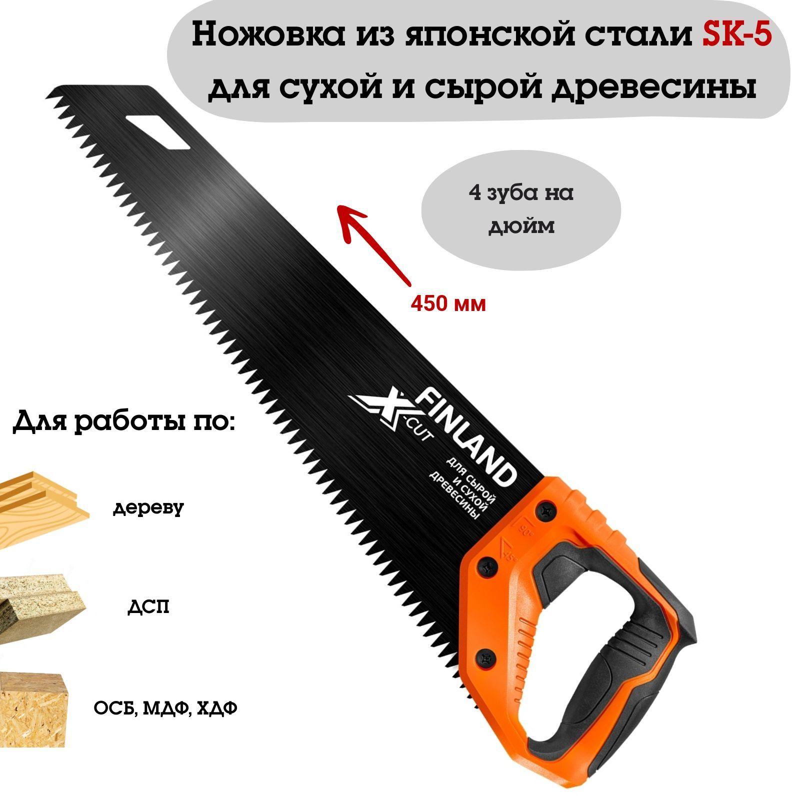 Ножовка для сухой и сырой древесины FINLAND японская сталь SK5 с Anti-Stick покрытием