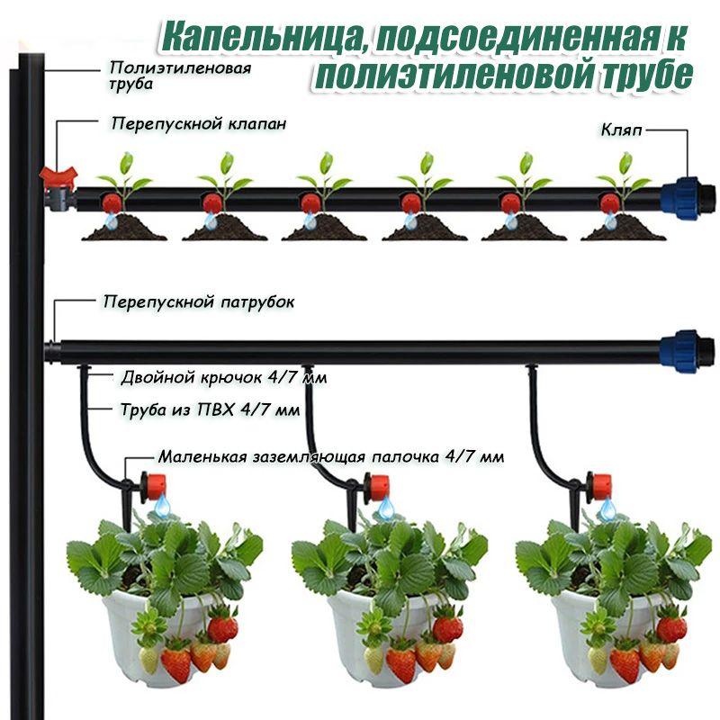 https://cdn1.ozone.ru/s3/multimedia-9/6848461089.jpg