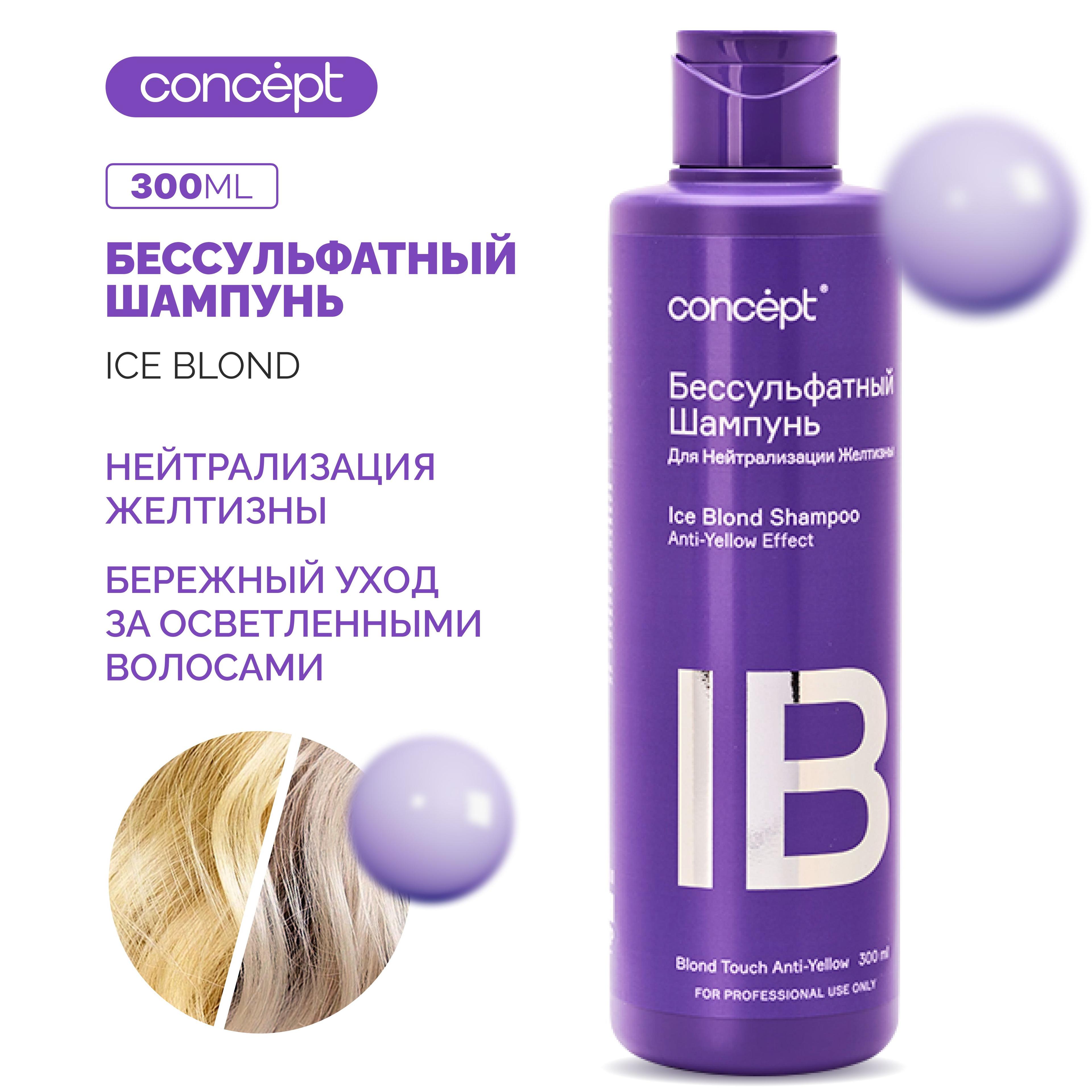 Бессульфатный шампунь для нейтрализации желтизны ICE BLOND, 300 мл