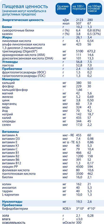 https://cdn1.ozone.ru/s3/multimedia-a/6179071570.jpg