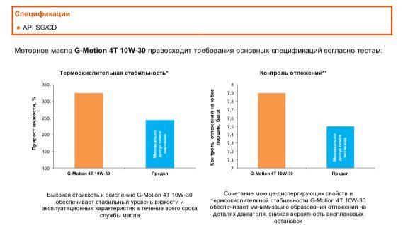 https://cdn1.ozone.ru/s3/multimedia-a/6627742534.jpg