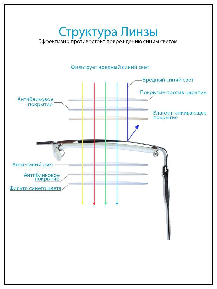 https://cdn1.ozone.ru/s3/multimedia-a/6720836302.jpg