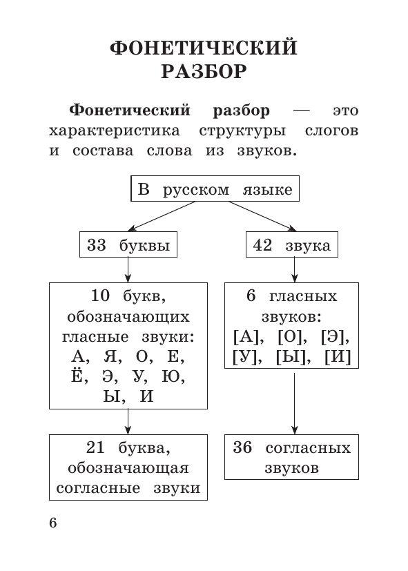 https://cdn1.ozone.ru/s3/multimedia-a/6731457814.jpg