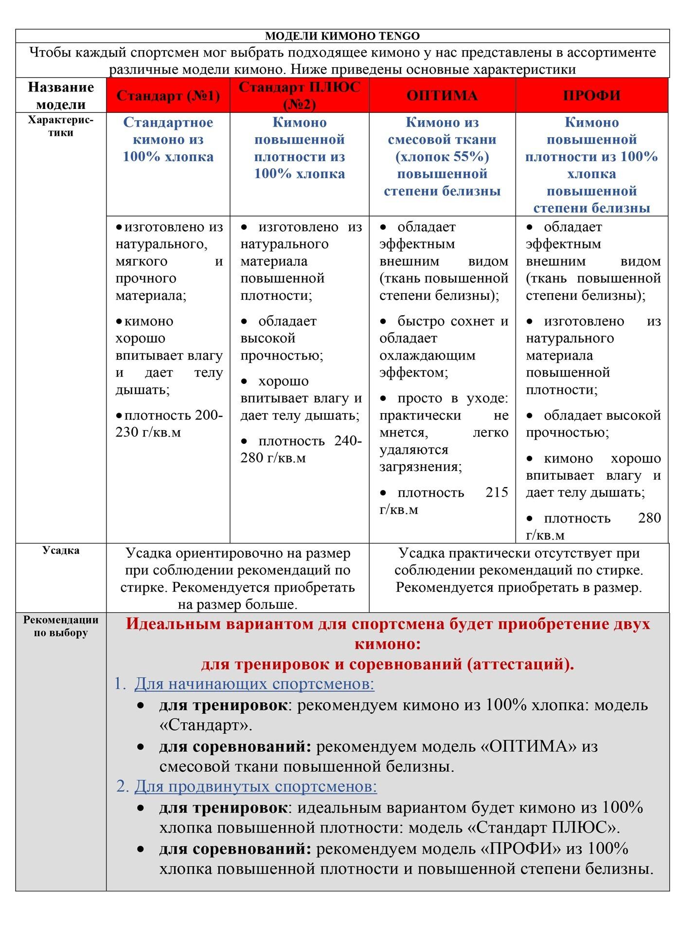 https://cdn1.ozone.ru/s3/multimedia-b/6100684487.jpg