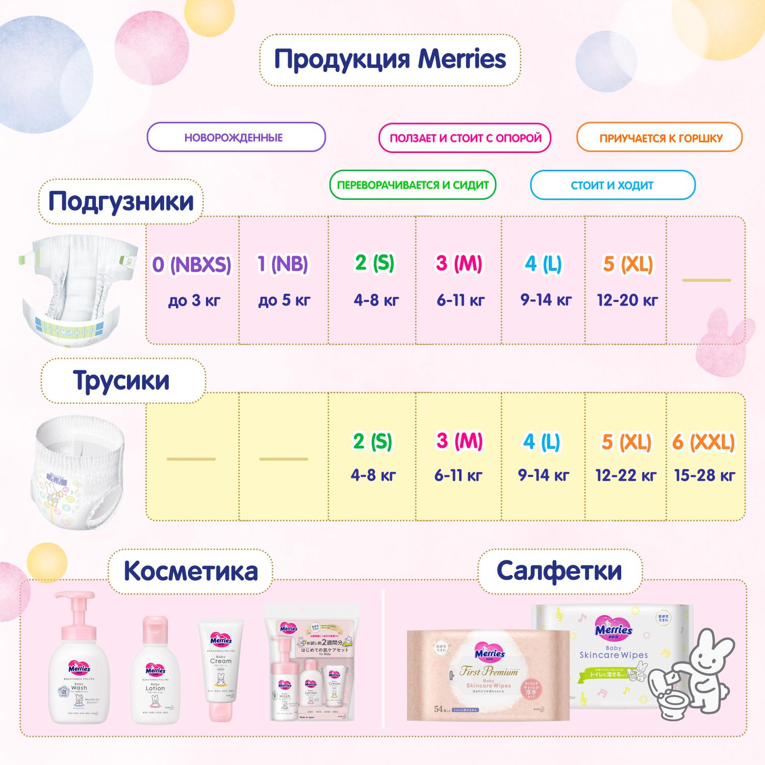 https://cdn1.ozone.ru/s3/multimedia-b/6321891707.jpg