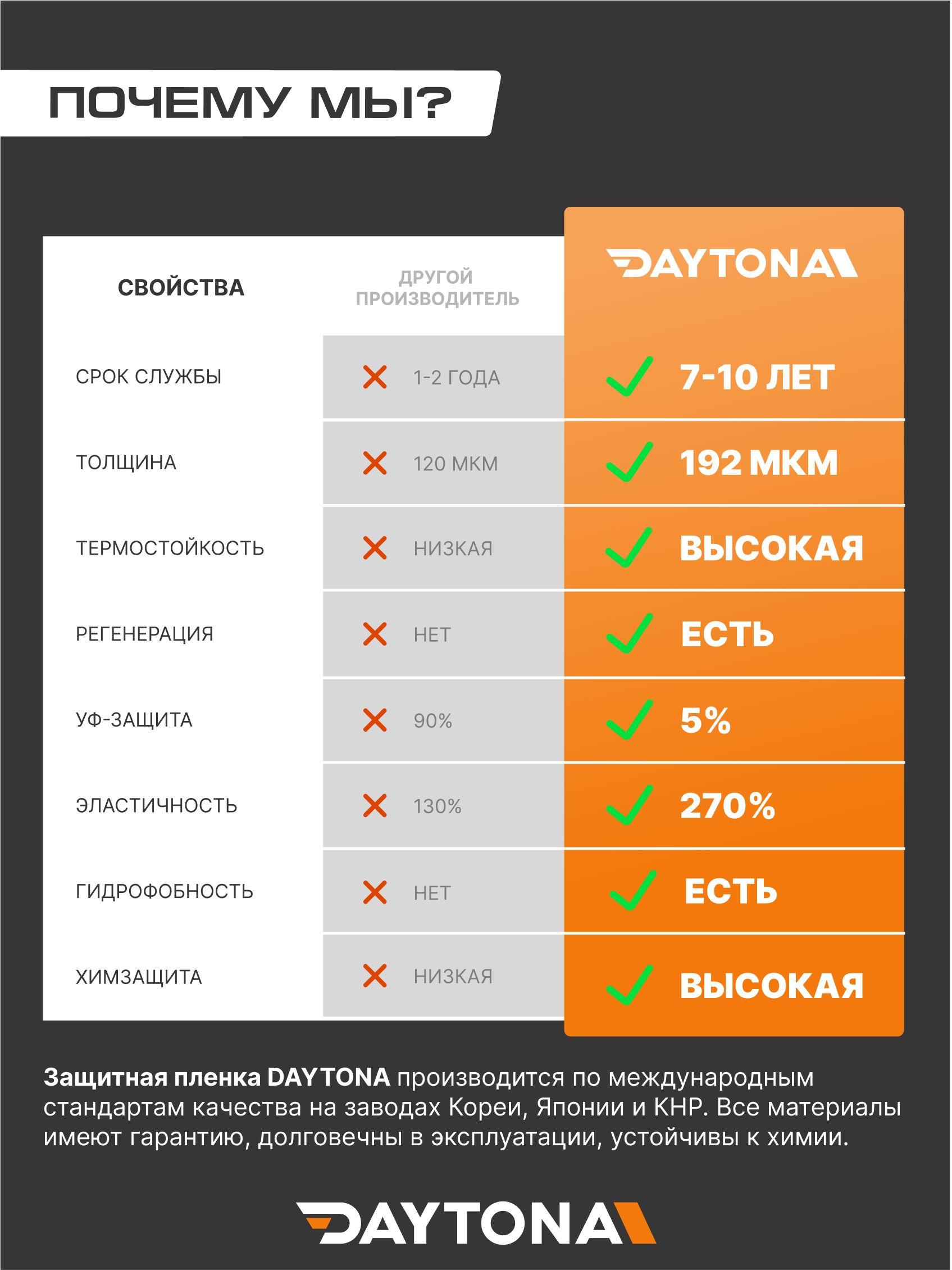 https://cdn1.ozone.ru/s3/multimedia-b/6496927523.jpg