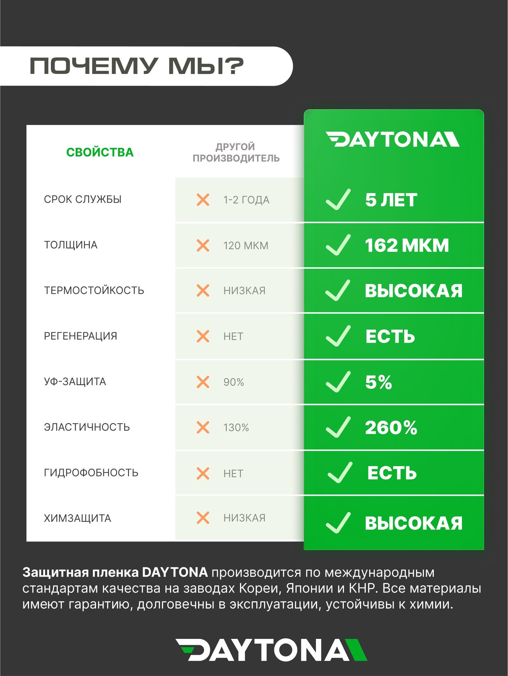 https://cdn1.ozone.ru/s3/multimedia-b/6498437471.jpg