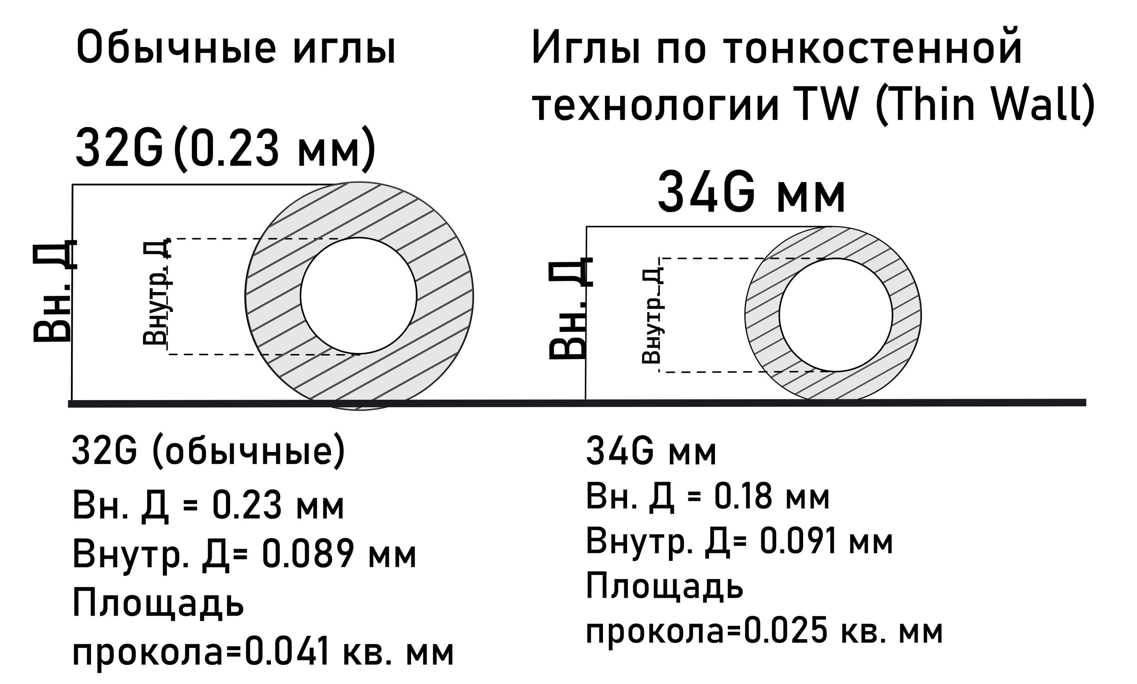 https://cdn1.ozone.ru/s3/multimedia-b/6614842835.jpg