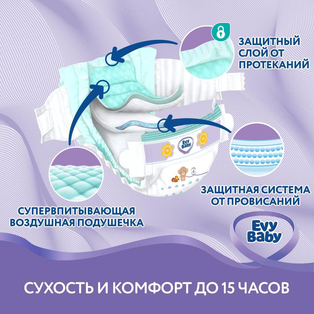 https://cdn1.ozone.ru/s3/multimedia-b/6683085551.jpg