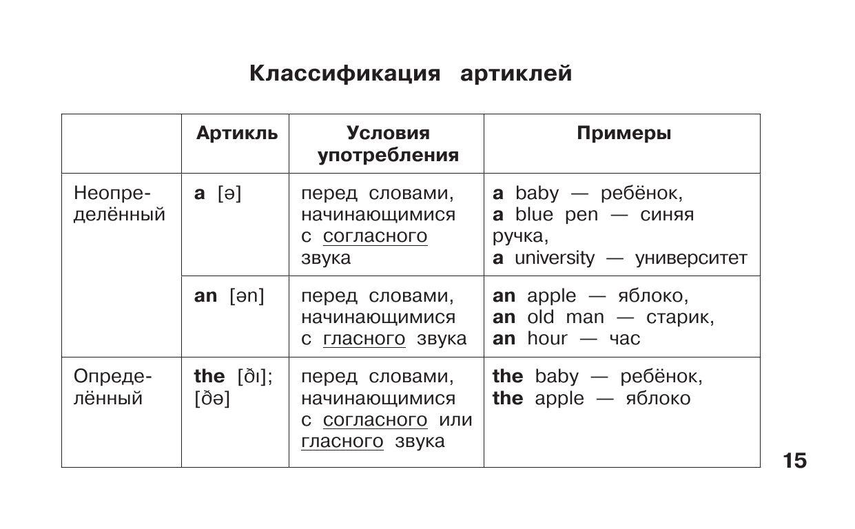 https://cdn1.ozone.ru/s3/multimedia-b/6893721119.jpg