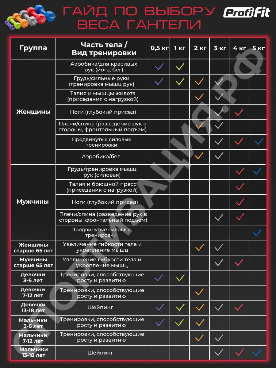 https://cdn1.ozone.ru/s3/multimedia-c/6472068516.jpg