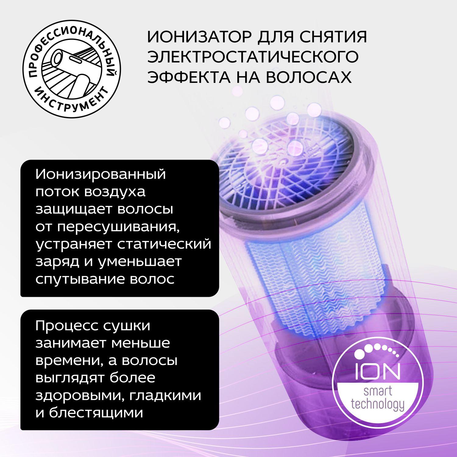 https://cdn1.ozone.ru/s3/multimedia-c/6577417080.jpg