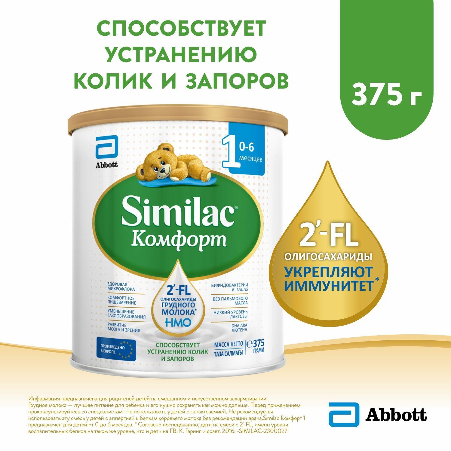 Similac Молочная смесь 1 (с рождения) 400г. 1шт.