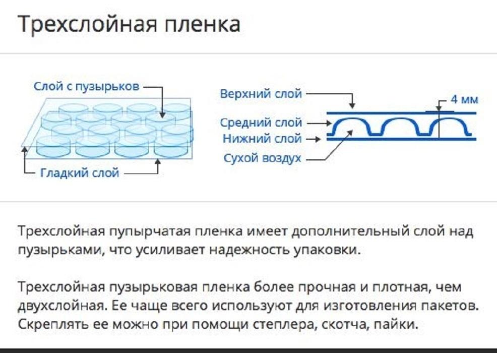 https://cdn1.ozone.ru/s3/multimedia-d/6203932165.jpg